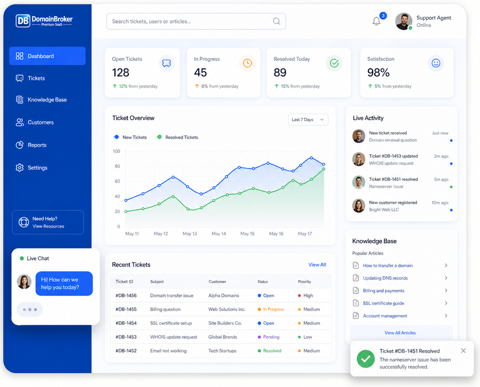 DomainBroker Support HelpDesk Illustration